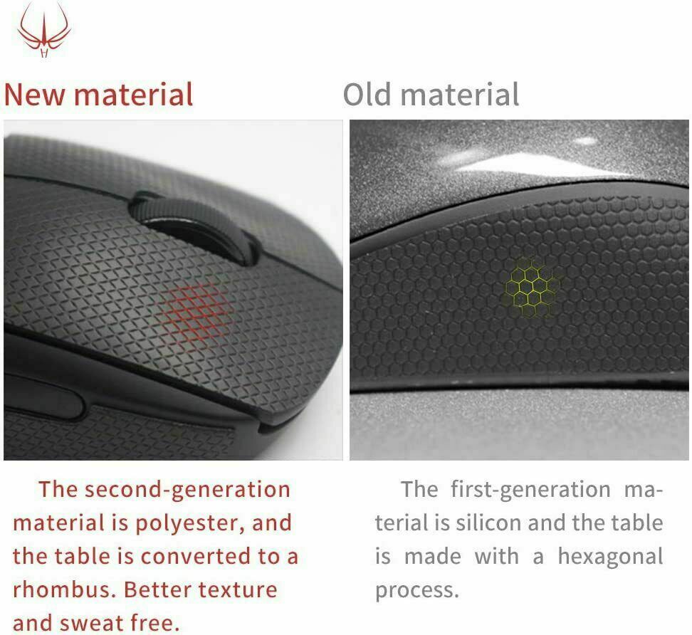 Hotline Games V2 Grip Tape Logitech G Pro Wireless GPW Mouse Anti Slip Side Pads